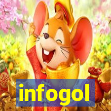 infogol