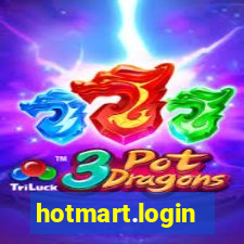 hotmart.login