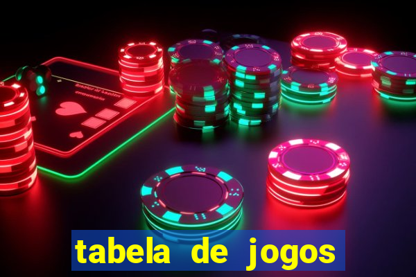 tabela de jogos futebol virtual bet365