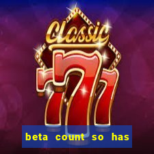 beta count so has changed pt br